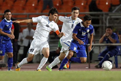 Uzbekistan U-23 defeats Ajman in friendly match