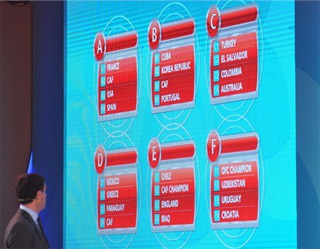 Uzbekistan to play in Group F of FIFA U-20 World Cup 2013