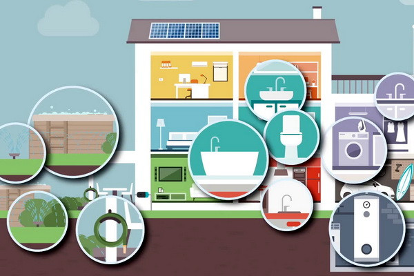 Market of water-saving technologies: what can we adopt from the world experience?