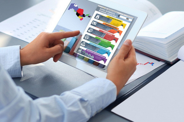 Which regions of Uzbekistan showed the greatest business activity in October 2022