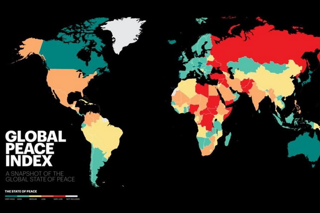 Uzbekistan Rises to 67th Place in the 2025 Global Peace Index