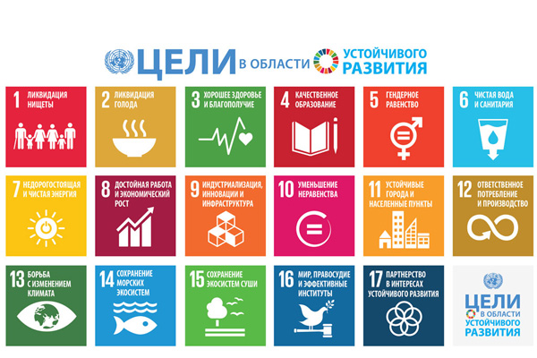 Главы государств и правительств пообещали вывести мир на траекторию устойчивого развития