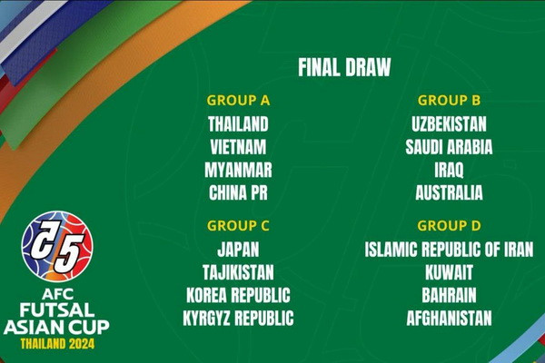 Uzbekistan to play against Australia, Saudi Arabia and Iraq in the group stage of the AFC Futsal Cup