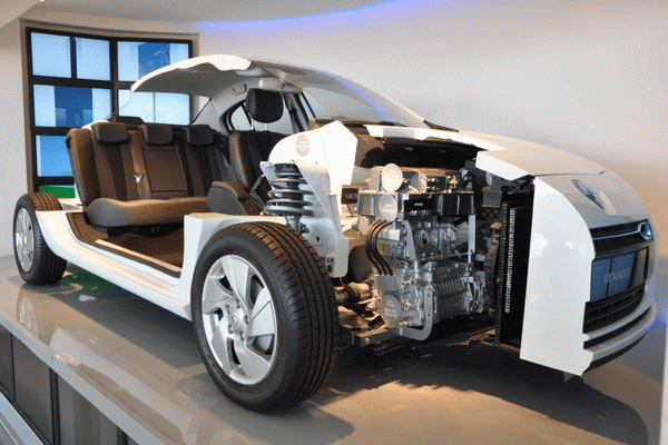 Components of electric vehicles and hybrid vehicles to be exempt from customs duties until 2030