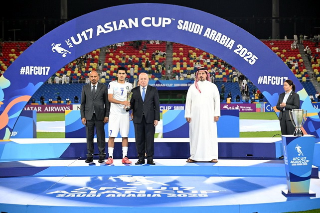 Sadriddin Khasanov Named Among The Guardian’s Top 60 Most Talented Young Footballers in the World