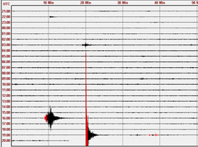 Germany hands over seismologic equipment to Uzbekistan